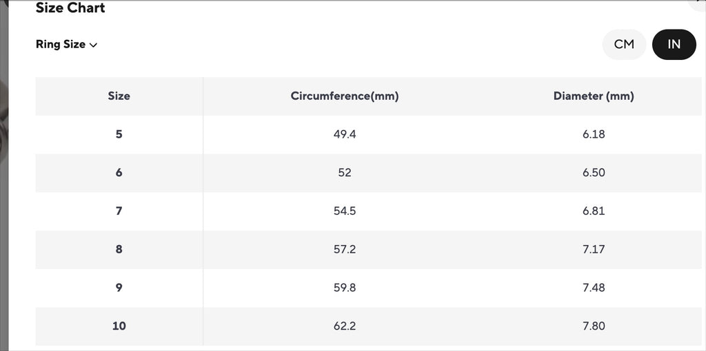 Radiance Flow  Cascade  Four Layer Ring