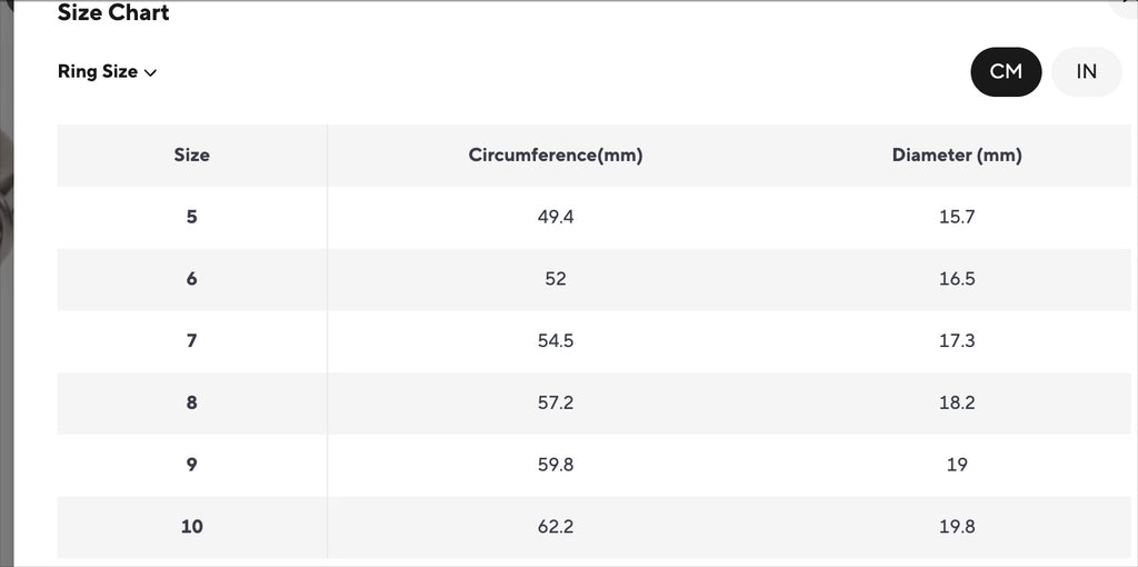 Radiance Flow  Cascade Three Layer Ring